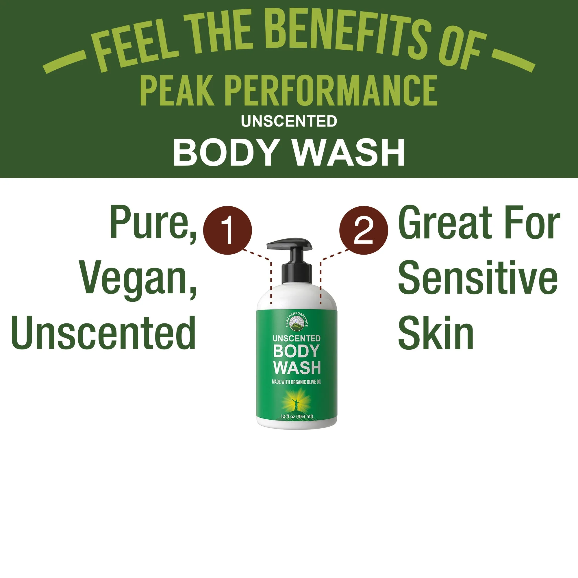 Body Wash Made With Organic Ingredients - Unscented