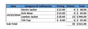 Custom handpick Custom handpick ItsPreloved Custom Order- Callistactan (SS) 22nd Oct