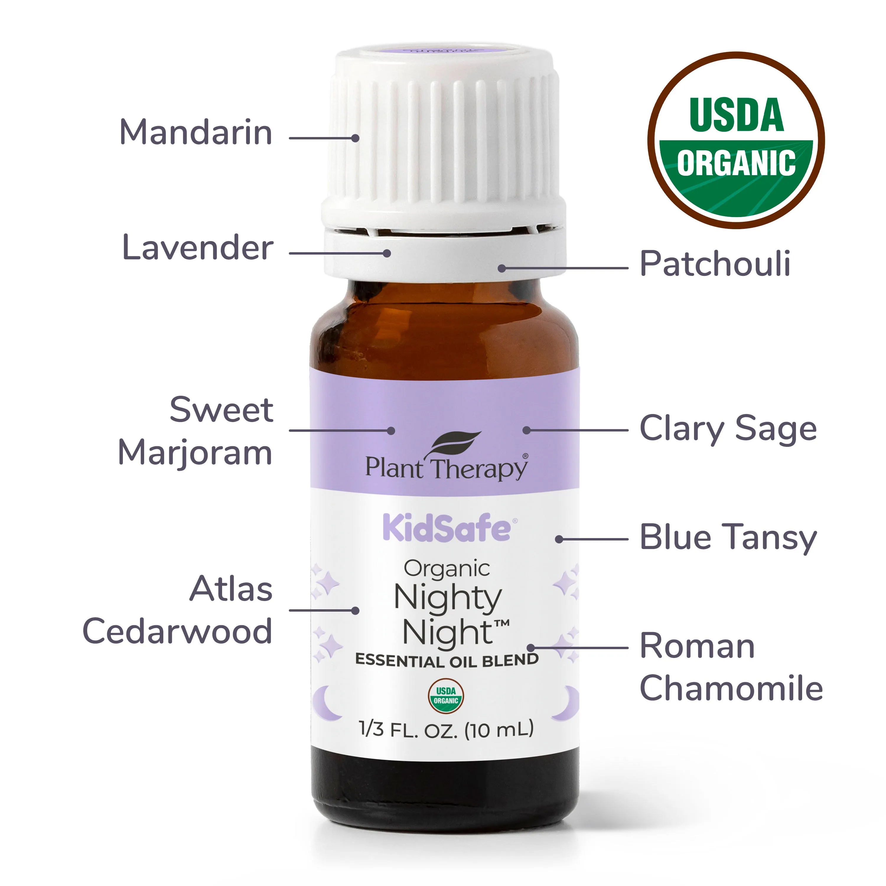 Organic Nighty Night KidSafe Essential Oil