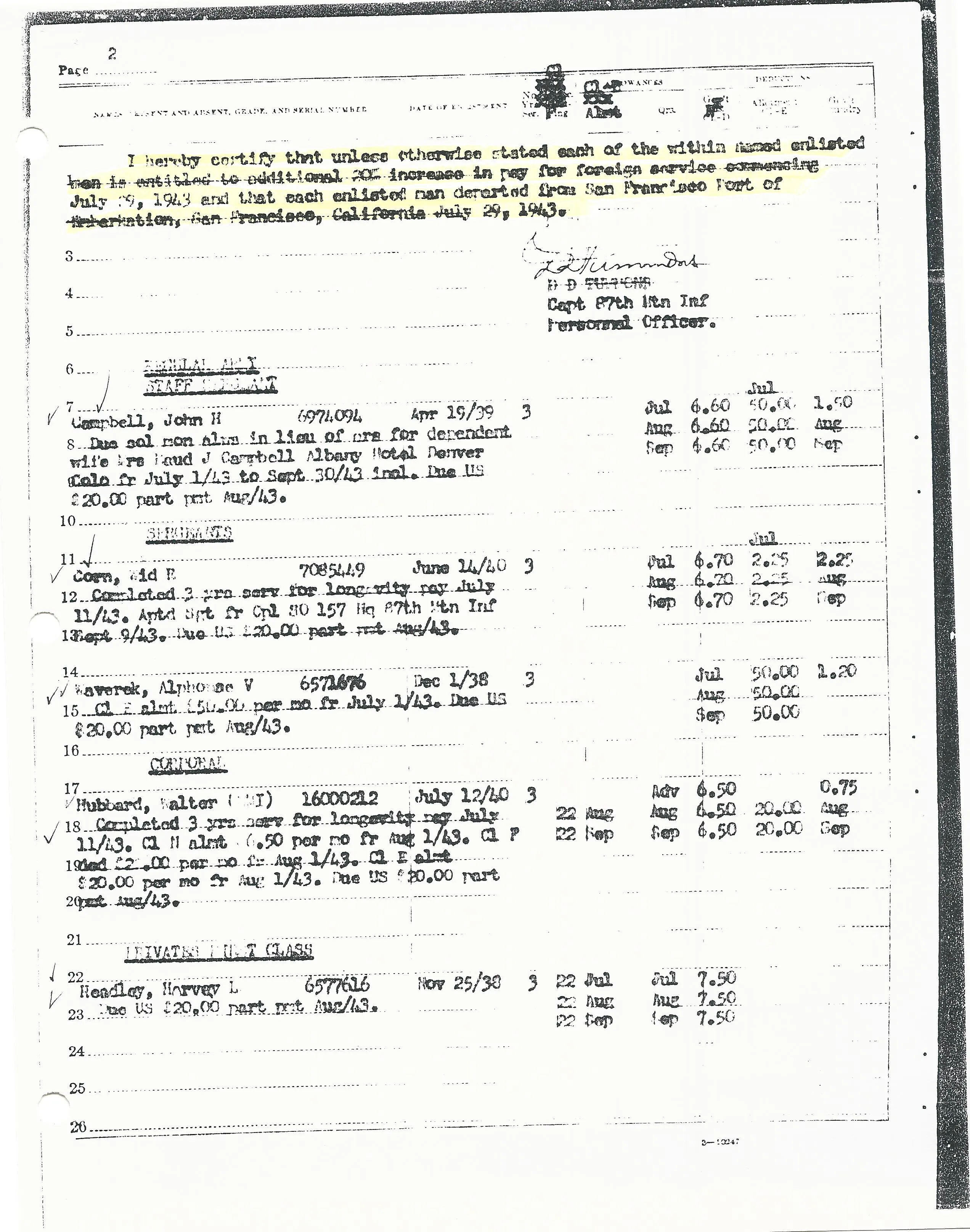 Original U.S. WWII 10th Mountain Division Kiska and Italian Campaign Named Grouping