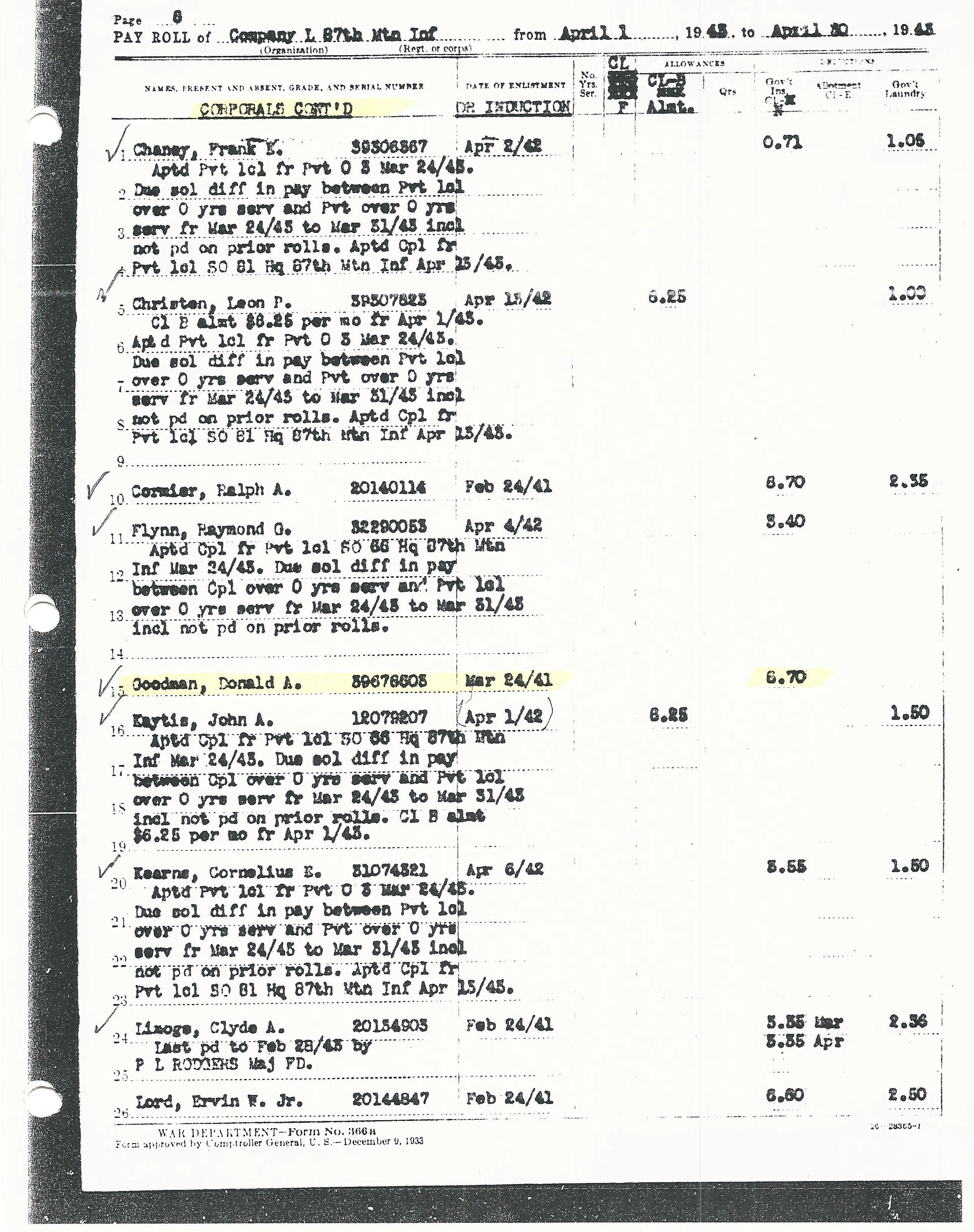 Original U.S. WWII 10th Mountain Division Kiska and Italian Campaign Named Grouping