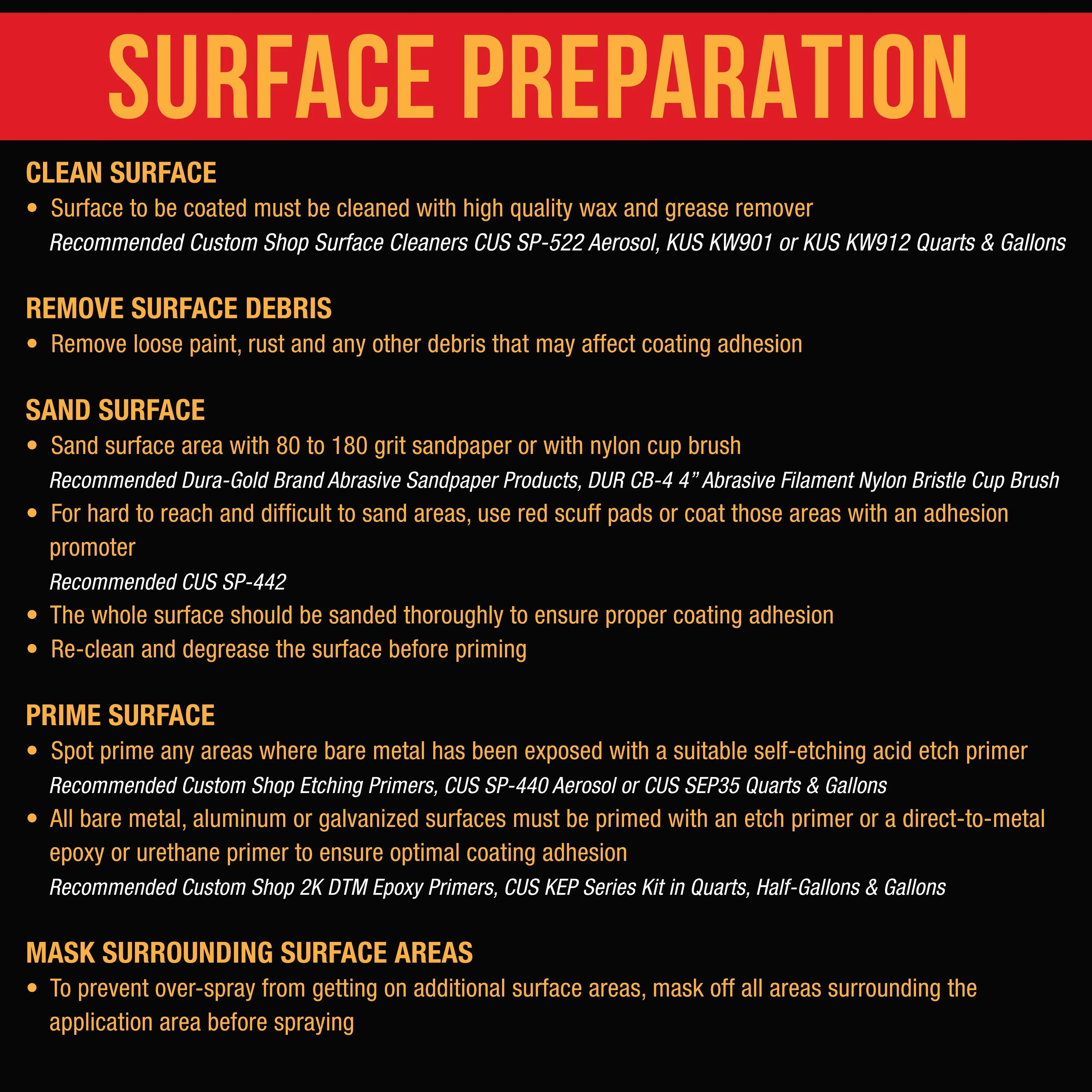 Tintable Base Only 2 Gallon Urethane Roll-On, Brush-On or Spray-On Truck Bed Liner Kit with Roller and Brush Applicator Kit - 3:1 Mix Ratio