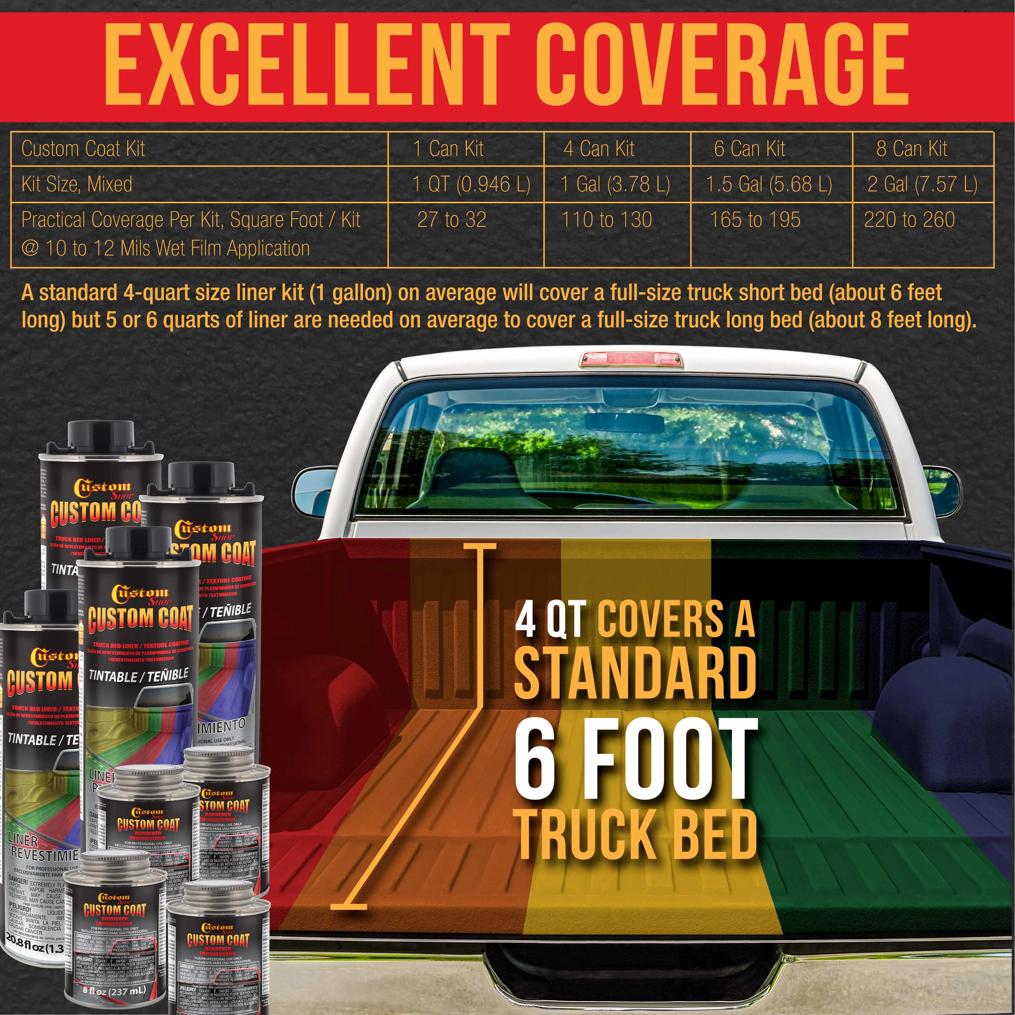 Tintable Base Only 2 Quart (1/8 Quart) Urethane Spray-On Truck Bed Liner Kit - Easily Mix, Shake & Shoot - Textured Protective Coating, Prevent Rust